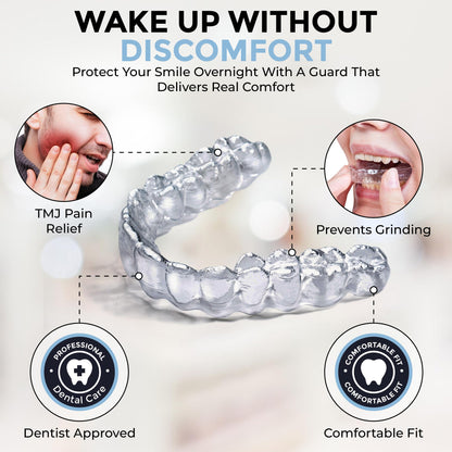 Dr. Taylor’s Dental Night Guard for Teeth Grinding, TMJ Relief – Dentist Designed Mouth Guard for Bruxism, Clenching, Jaw Pain – Custom Fit, Comfortable, BPA-Free – for Men & Women